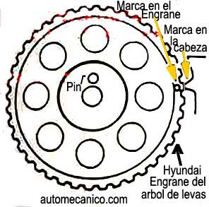 ENGRANEHYUNDAI.jpg (6715 bytes)