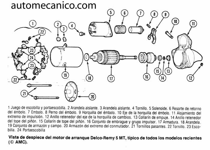 G.Motors / Delco Remy - Motor de Arranque