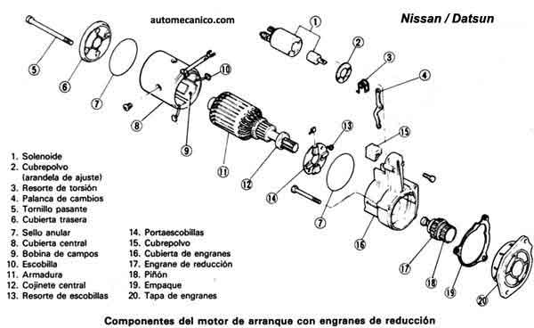 Arrancador - Descripcion - Con engrane de reduccion