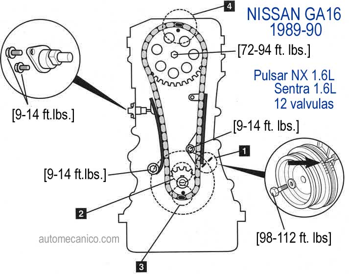 Nissan sentra - Motor GA16i - Cadena de tiempo