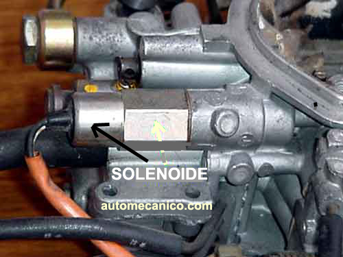 Solenoide de carburador