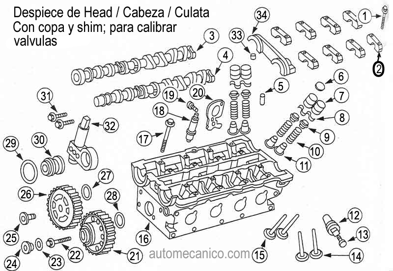 Despiece de una culata - head