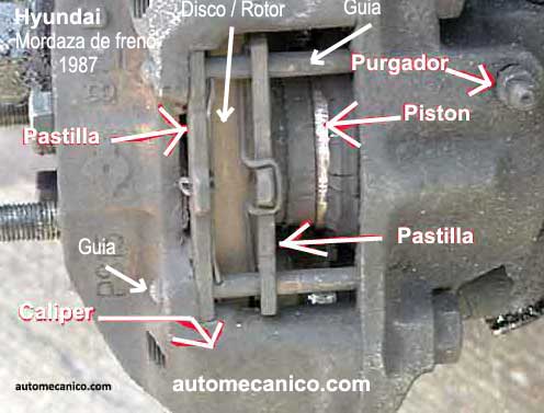 Sistema de frenos - pads pastillas