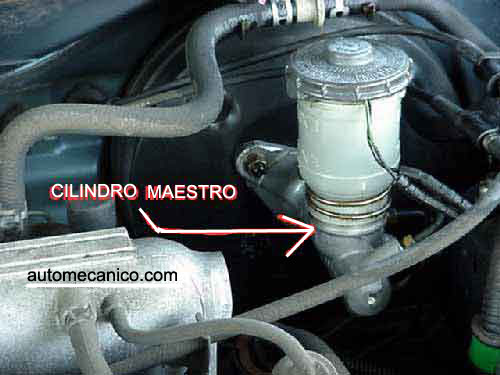Cilindro maestro - sistema de frenos