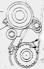 hyundciguetiming.jpg (5836 bytes)
