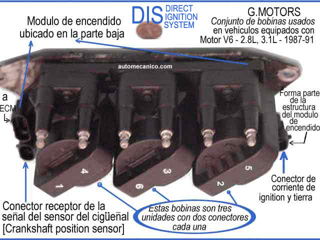 G. Motors - Bobina de encendido - DIS