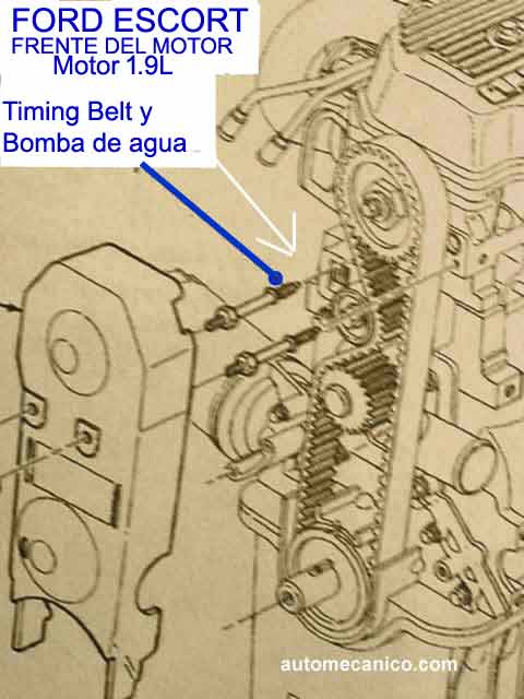 Ford escort 1993/94 / motor 1.9L FI- frente del motor