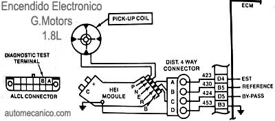 G. Motors - Modulo de encendido - motor 1.8L