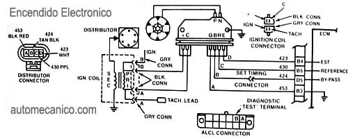 G. Motors - Modulo de encendido - motor 2.8L