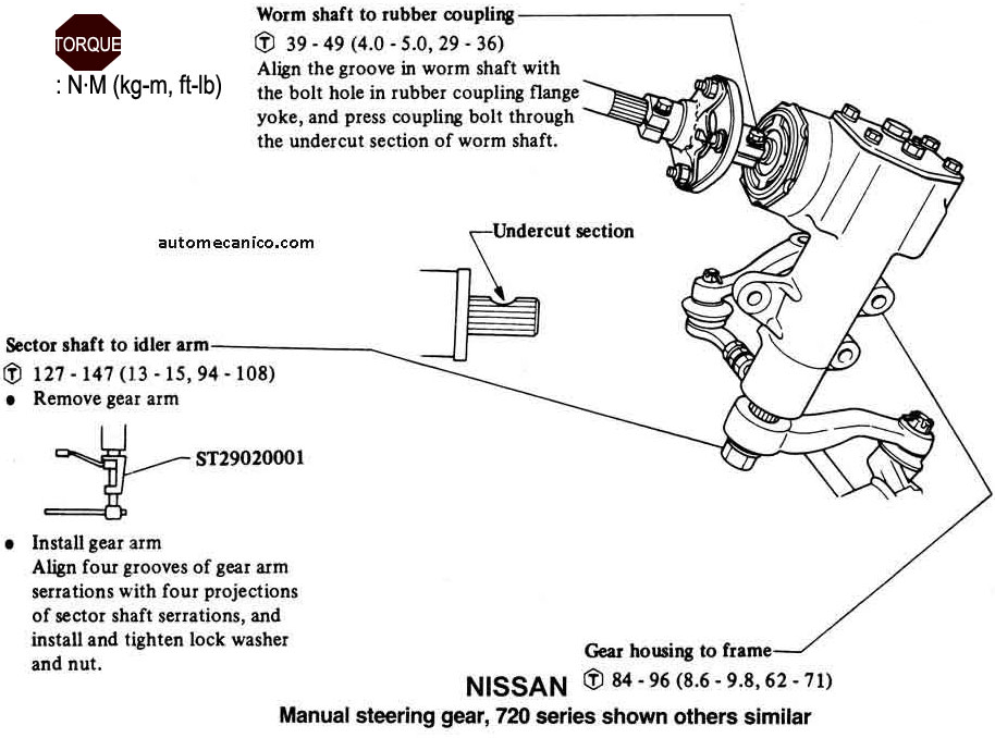 Nissan / Sist. de direccion - Caja - Ubicacion y descripcion