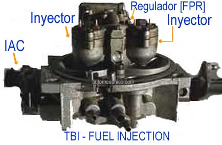 TBI - Fuel injection - cuerpo de aceleracion