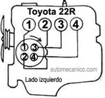 Toyota 22R firing order