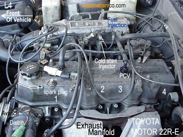 Toyota 22R-E Descripcion y componentes