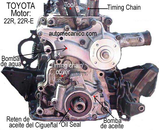 Toyota 22R- Frente del motor / tapa frontal