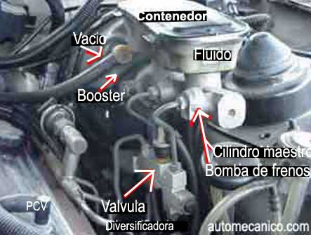 Frenos - Booster y master cylinder