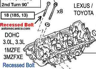 Lexus 3.0L ubicacion de tornillo - Recessed bolt - torques