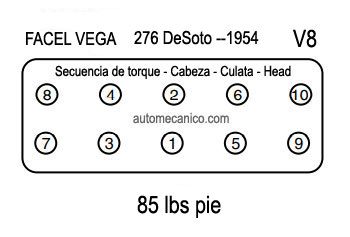 FACEL VEGA: motor 276 DeSoto --1954 - Secuencia de torque - Cabeza - Culata - Head