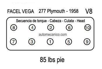 FACEL VEGA: motor 277 Plymouth --1958 - Secuencia de torque - Cabeza - Culata - Head