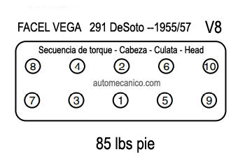 FACEL VEGA: motor 291 DeSoto --1955/57 - Secuencia de torque - Cabeza - Culata - Head