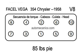 FACEL VEGA: motor 354 Chrysler - 1958 - Secuencia de torque - Cabeza - Culata - Head