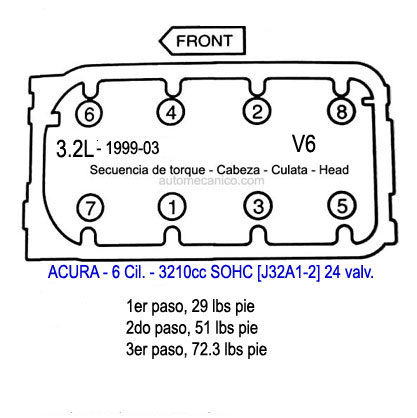 ACURA 3.2L V6 SOHC 1999/03