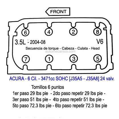 ACURA 3.5L V6 SOHC 2004/08