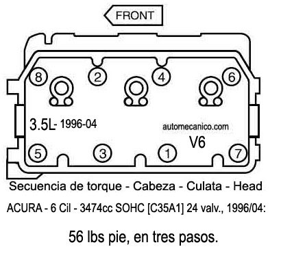 ACURA 3.5L V6 SOHC 1996/04