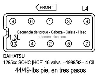 DAIHATSU: motor 1295cc 4 cil 1989/92 - Secuencia de torque - Cabeza - Culata - Head