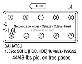 DAIHATSU: motor 1589cc 4 cil 1990/92 - Secuencia de torque - Cabeza - Culata - Head