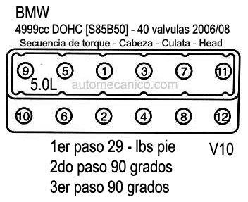 BMW: motor 4999cc. 5.0L - 40 valvls. V10 - 2006/08 - Torque y secuencia de apriete, culatas - cabeza - head