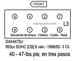 DAIHATSU: motor 993cc 3 cil 1988/92 - Secuencia de torque - Cabeza - Culata - Head