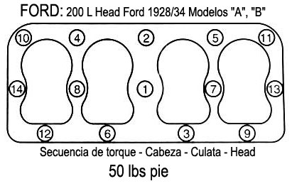 FORD: motor 200 L Head Ford 1928/34 Modelos A y B - Secuencia de torque - Cabeza - Culata - Head