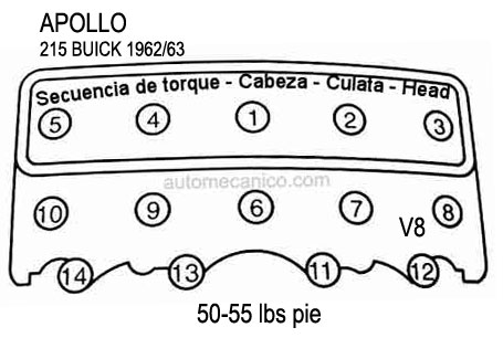 APOLLO: Motor 215 BUICK 1962/63 - secuencia de torque - Cabezas - culatas - heads