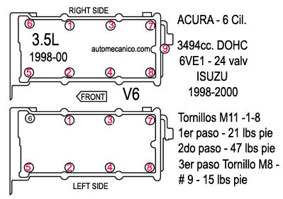 ACURA 3.5L V6 SOHC 1998/00