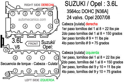 Suzuki 6 cilindros, torque y secuencia de apriete