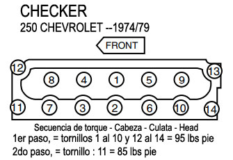 CHECKER: motor 250 CHEVROLET--1974/79 - Secuencia de torque - Cabeza - Culata- Head