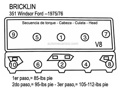 BRICKLIN: 351 Windsor Ford --1975/76 Secuencia de torque - Cabeza - Culata - Head