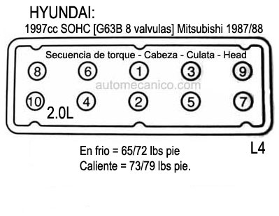 HYUNDAI: motor 1997cc SOHC [G63B 8 valvulas] Mitsubishi 1987/88. Secuencia de torque - Cabeza [culata, head]