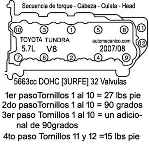 TOYOTA TUNDRA 5.7L V8 DOHC - 3URFE