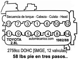 Toyota 2.8L 6 cil. Secuencia de torque 1982/88