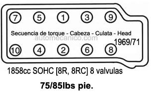 Toyota 1.9L 1969/71, Cabeza: secuencia de apriete y torque