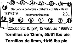 Toyota 2.3L 6 cil. Secuencia de torque