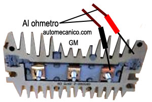 Alternador - puente rectificador