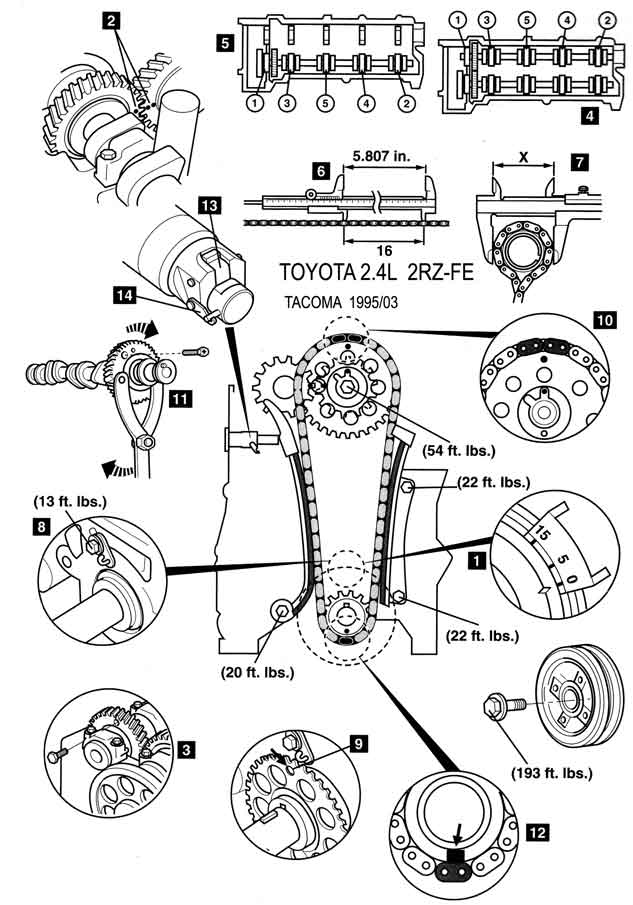 Toyota / Tacoma :2.4L 2RZ-FE 1995/03 - Esquema de instalacion - Cadena de tiempo