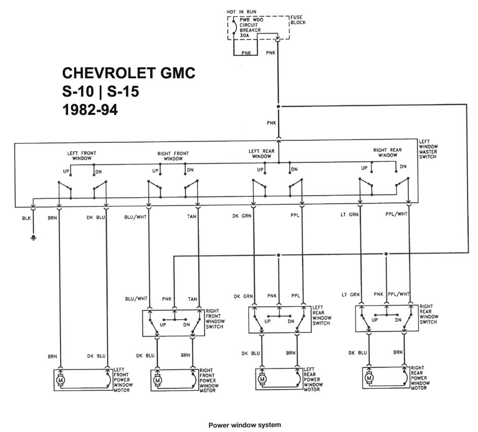 Chevrolet Manual S-10 1998