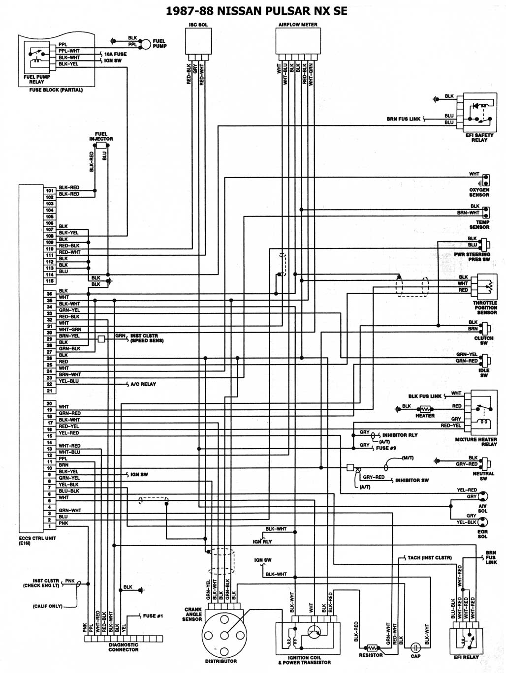 Diagrama sistema electrico nissan tsuru #8