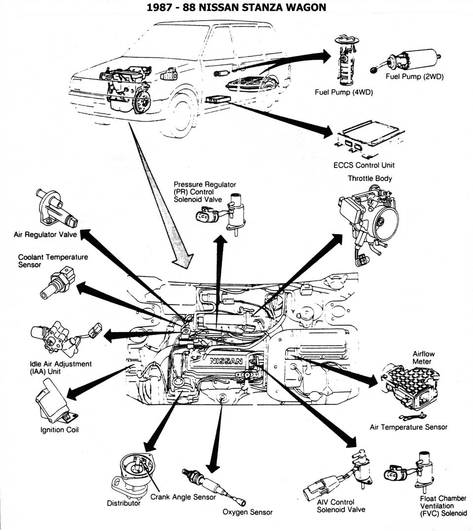 Nissan stanza vacuum diagram #5