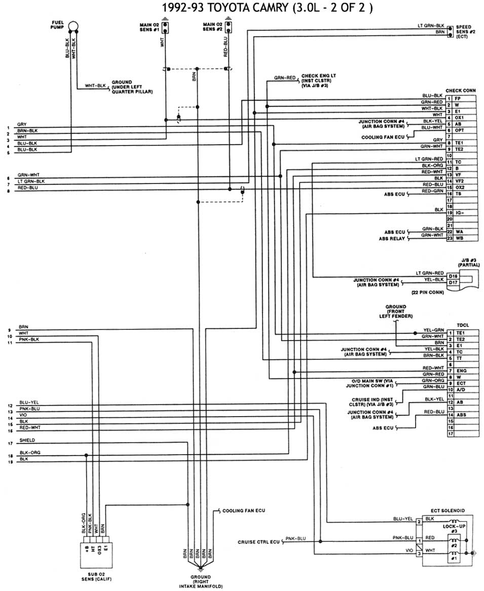 toyota Diagramas Esquemas