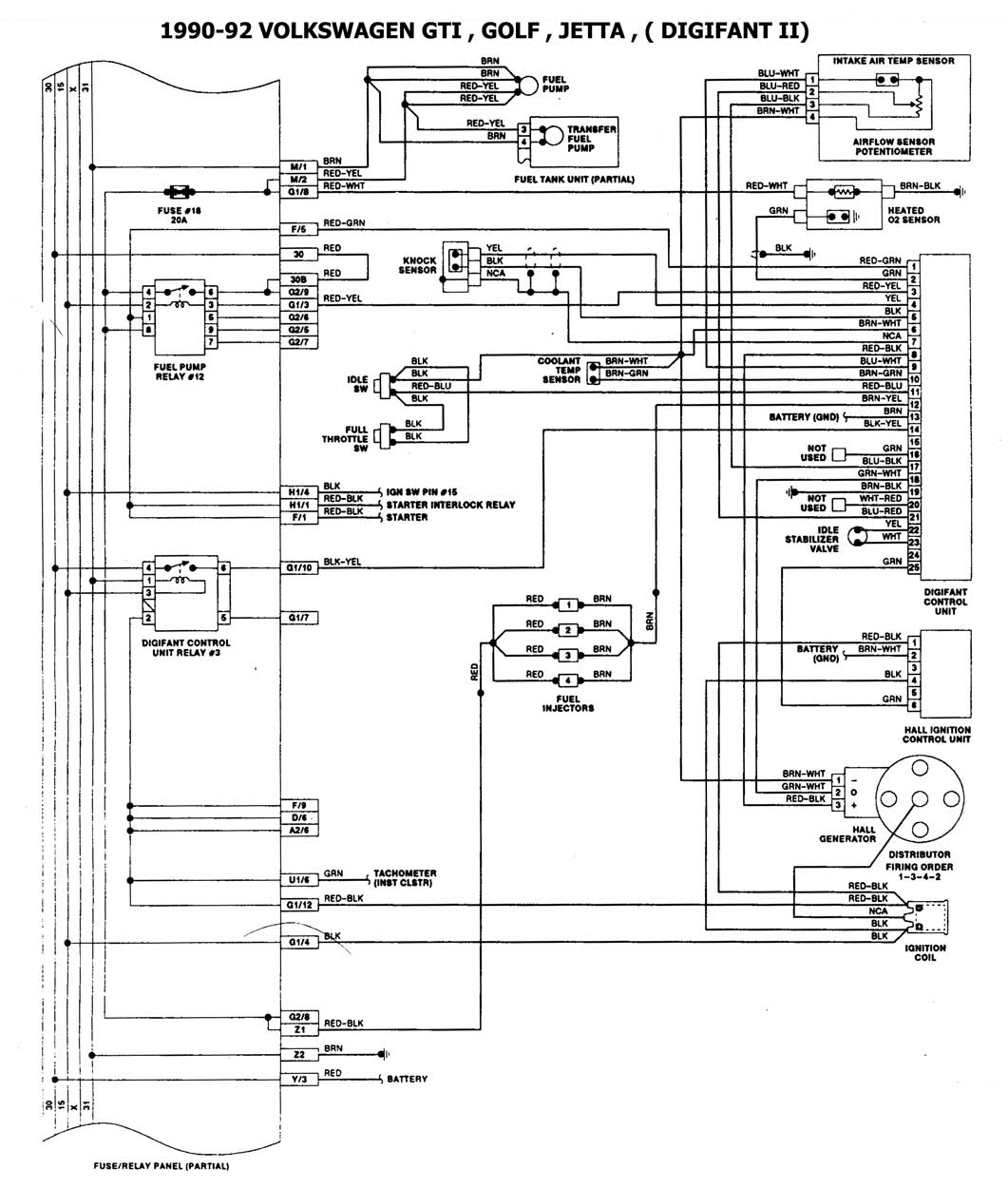 ¿quien me podría pasar el diagrama eléctrico de jetta gl 1991? | Yahoo