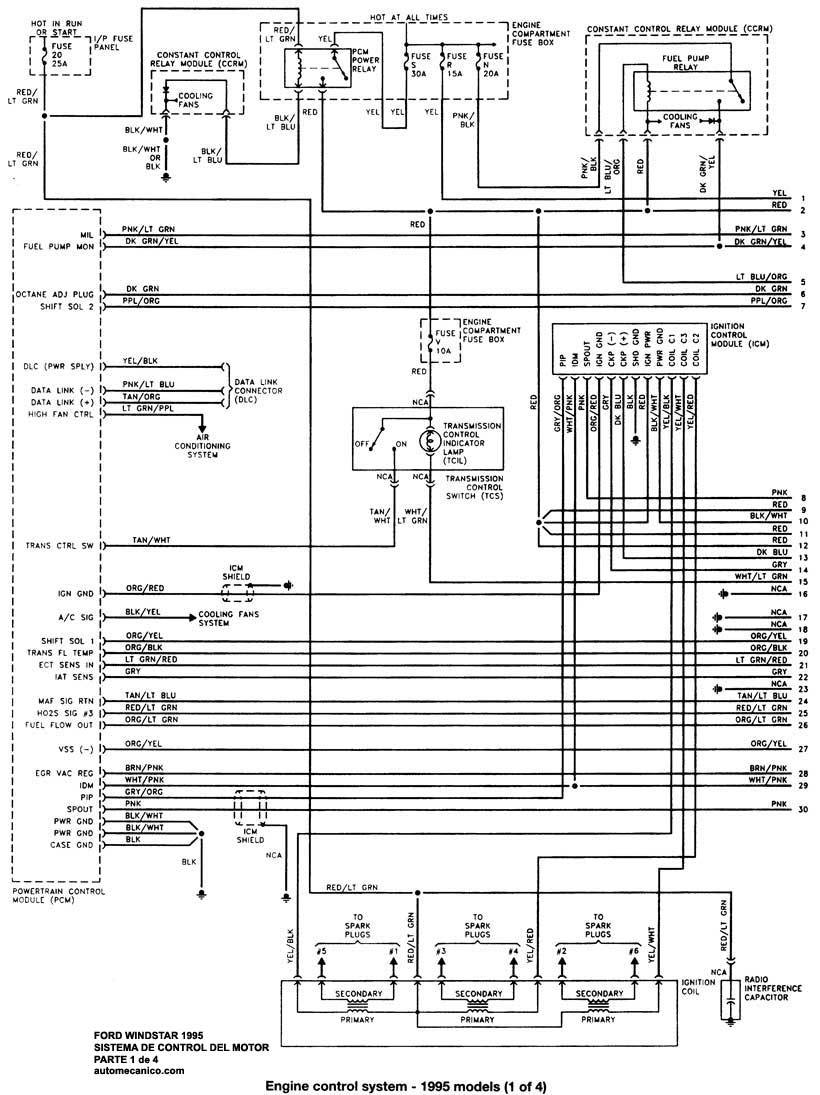 Diagrama de motor de arranque ford #5
